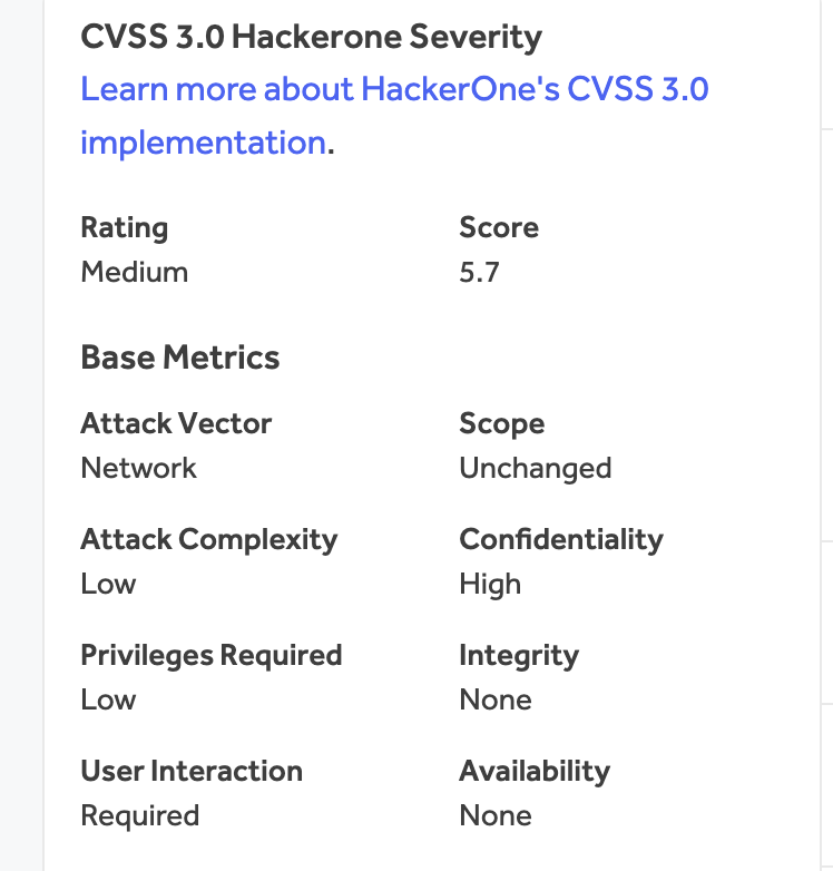 CVSSRating